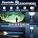 Taschenlampe LED Aufladbar 2 Stück, USB-C, Zoom, LCD-Display, 5 Modi