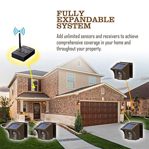 Emacros 1/2 Mile Long Range Solar Wireless Driveway Alarm Outdoor Weather Resistant Motion Sensor & Detector-Security Alert System-Monitor & Protect Outside Property #TOP3