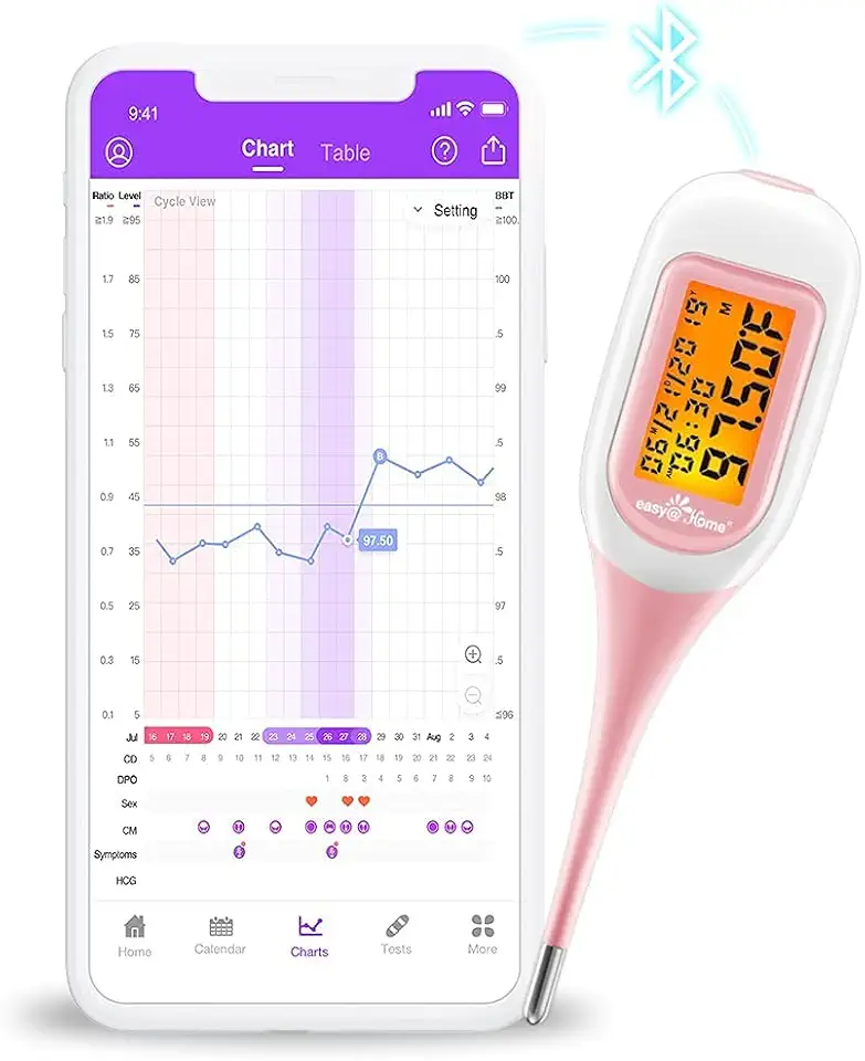 Easy@Home Smart Basal Thermometer, Large Screen and Backlit, FSA Eligible, Period Tracker with Premom(iOS &amp; Android) - Auto BBT Sync, Charting, Coverline &amp; Accurate Fertility Prediction EBT-30