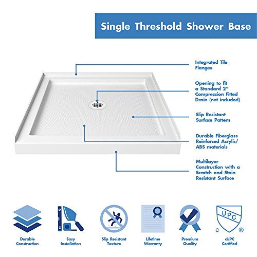 Image of DreamLine SlimLine 36 in. D x 36 in. W x 2 3 /4 in. H Center Drain Single Threshold Shower Base in White, DLT-1136360