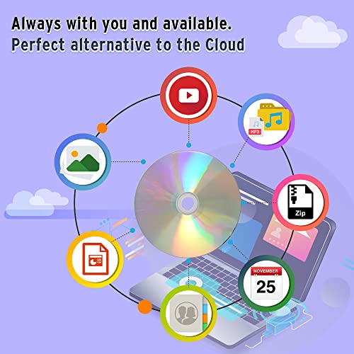 Image of DVD-R Blank Discs 4.7GB : 16x Silver Top Disc Blank DVD Discs 100-Pack Shrink Wrap - Archival Quality for Photos Videos Data - (no Cake Box Container)