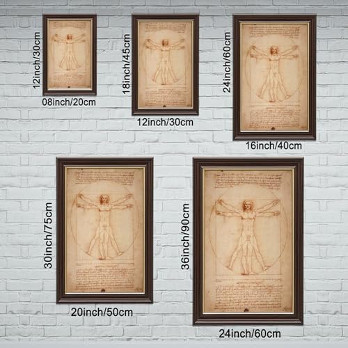Impression sur toile Homme de Vitruve finition premium avec cadre mural