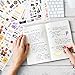 2026 Stylish Monthly Planner Stickers,27 Sheets Set of 1230+ pcs Happy Planner Stickers and Accessories for Journals, Calendars, Decorating Planners