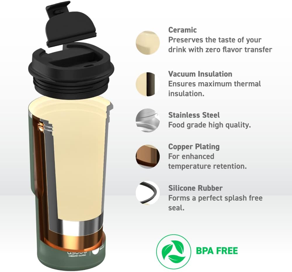 asobu 22oz Extra Large Ceramic-Lined Travel Mug with No Metal Taste-Keeps Flavors True - Double-Wall Vacuum Insulated Coffee Mug with Spill-Proof Pop-Open Lid for Hot Drinks image 4