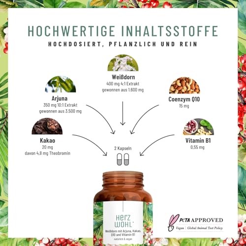 NATURTREU® Herzwohl mit hochdosiertem Weißdorn, Arjuna & Coenzym Q10 - Natürliche Alternative zu herkömmlichen Venenkapseln