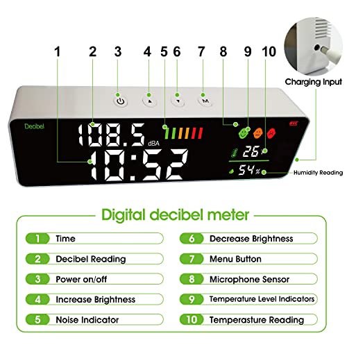 4-in-1-Dezibel-Messgerät, Wandhängendes Schallpegelmessgerät mit Alarmsymbol-Anzeige, 30–130 dBA Geräuschdetektor Digitaluhr Temperatur Luftfeuchtigkeit 14–122 °F, für Zuhause, Studio, Fabrik