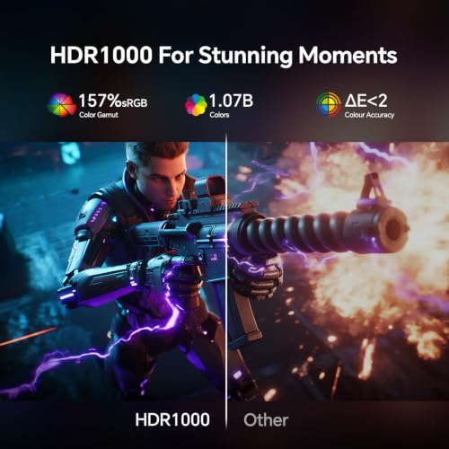 Image of KTC QHD Mini LED Monitor 27 Inch, 1440P 200Hz (OC 210Hz) Gaming PC Monitor, HDR 1000, HDMI2.0, DP1.4, USB, Swivel /Height /Pivot /Tilt Adjustable, VESA Support, White, M27T6S