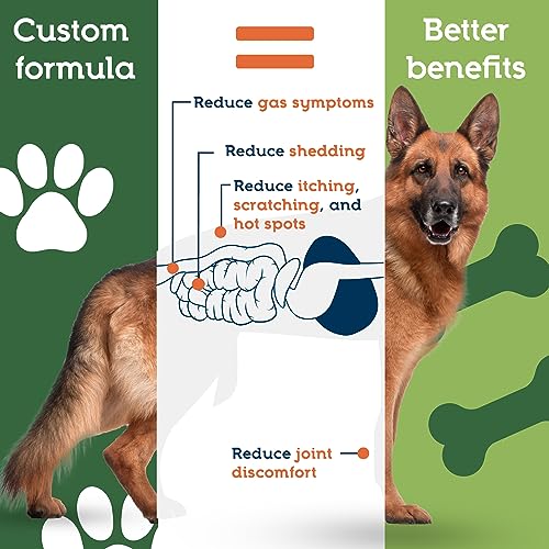 Pet Ultimates Probiotics for Dogs – 22-Species Dog Probiotics for Digestive Support & Antibiotics Recovery – Skin and Coat Supplement, Enhances Vitality – Dog Health Supplies (137 gr) - Image 6