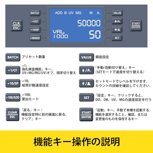 RIBAO BC-35紙幣カウンターカウンターマシン の商品画像 1