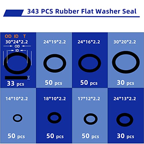 BUSY-CORNER 343 Pieces Rubber Flat Washer Gasket Assortment, Buna-N 70A, 8 Sizes, for Everyday Washer Needs, Ideal Repair Kit for Faucet or Plumbing - Thumbnail 2