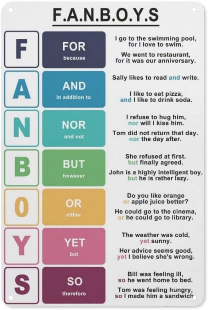 Kwqdozf As Pic Conjunctions Poster,Fanboys Types Of Conjunctions Chart Poster Decorative M