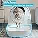 Automatic Litter Box
