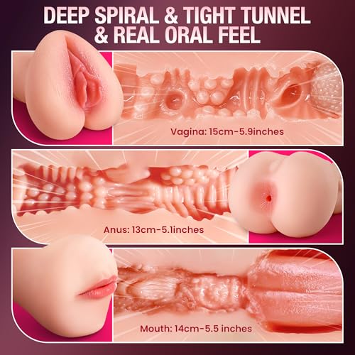 BIG SHOCKED Pocket Pussy Male Masturbator, Triple-Texture Fleshy Channel and TPE Soft Stretchy Male Sex Toy, Sex Toys for Men Handheld Stroker Masturbation for Penis Training Sex Doll Adult Toy - Image 5