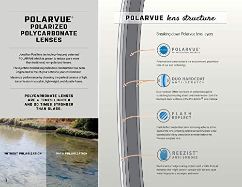 Yamba/Nagari Sunglasses4