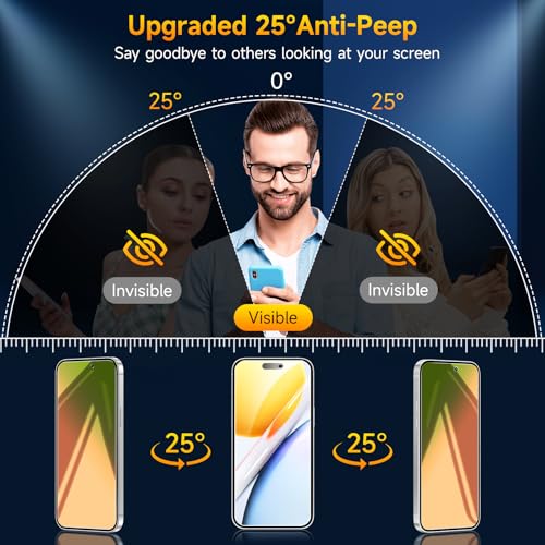 Image of 2 Pack Privacy Screen Protector Compatible for iPhone 17 Pro Max, Red to Green Gradient Anti-Spy Glass Film, Shatterproof, Anti-Scratch, Touch Sensitive, No Bubbles Installation Tool(Not Compatible with iPhone 17 Pro)
