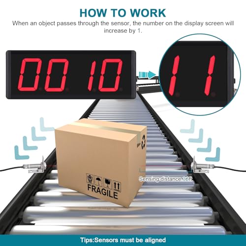 Image of Digital LED Counter Count Up to 9999 Laser Sensor 4in Digits Display Counter People Visitor Counter 110-240V