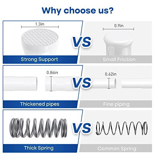 Image of Tension Rod for Windows 28 to 48 Inch,Spring Curtain Rods No Drilling 7 /8 inch Diameter White Tension Rods Adjustable Curtain Rods Expandable Pressure Spring Tension Rods for Closet, Doorway