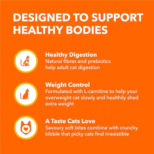 IAMS Proactive Health Indoor Weight & Hairball Care Adult Dry Cat Food – Chicken & Turkey – 3.18KG (7LB) Bag image 6