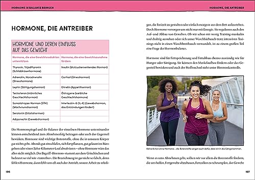 Foto von Der Abnehmkompass - Diäthürden überwinden und dauerhaft abnehmen - SPIEGEL Bestseller