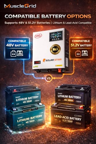 Image of MuscleGrid Solar Star 6.2kW Hybrid Solar Inverter, 48V DC, Pure Sine Wave, Smart Temperature Control, WiFi + Bluetooth Monitoring, Supports Lithium & Lead Acid Batteries