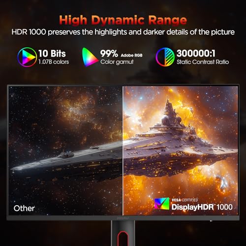Image of KOORUI Monitor, 27 inch Mini-LED IPS Panel 200Hz Gaming Monitor,1440P PiP /PBP Computer Screen, 1ms HDR 1000 Display, 97% DCI-P3, Height Adjustable, HDMI /DisplayPort, S2721PM