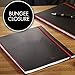 Black n' Red Notebooks, Twin Wire, Poly Cover, 11-3/4” x 8-1/4”, Large, 70 Ruled Sheets, 2-Pack (73399)