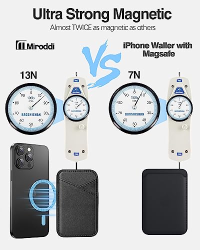 Pantallas, Wireless Imagen adicional