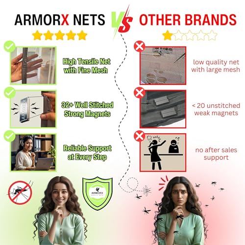Image of ARMORX Premium Collection Magnetic Mosquito Net for Doors | Self Closing Magnets & Stay-Open Buckle Feature | Incl. Toran for Classy Look & Decor | Royal Grey -185cm x 120cm