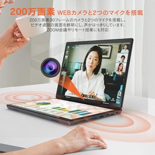 VETESA 2画面ノートパソコン YOGAHL108D の商品画像 5