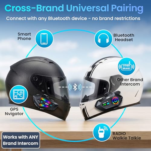Image of A19S Motorcycle Helmet Bluetooth Headset,2-Way 1KM Intercom,DSP Noise Cancellation,IPX7 Waterproof,BT5.4 Helmet Headphone,Music Sharing Dual Phone Connect for Harley /Dirt Bike /ATV /Snowmobile