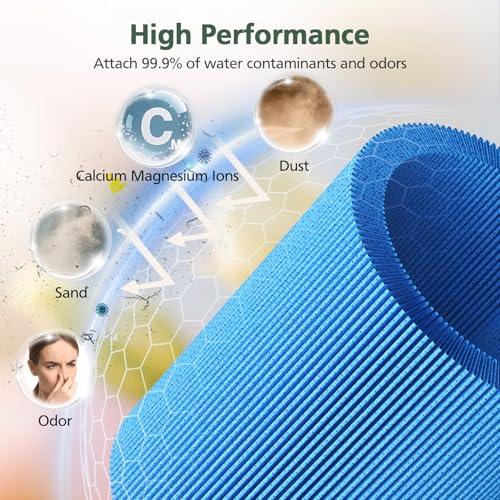 Image of AP-H400 Wick Replacement Filter Compatible with Homedics 2-in-1 Cool Mist Humidifier & Air Purifier, High Efficiency Filtration for Dust Pollen Calcium Magnesium Ions, 2 Pack