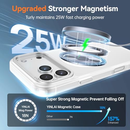 Image of YINLAI for iPhone 17 Pro Max Case 6.9-inch,Magnetic Compatible with MagSafe, Slim Matte Anti-Fingerprint, Shockproof Full Body Military Grade Protection for iPhone 17 Pro Max Cover, Clear