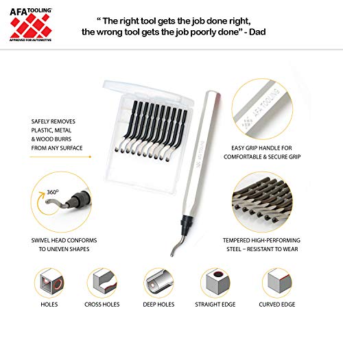 AFA Tooling - Deburring Tool with 10 Extra High Speed Steel Blades - Works on Metal, Resin, PVC, and 3D Printed Plastic Edges - Great for Copper and PVC Pipes, 3D Printing, Resin Art, and Metal Work - Thumbnail 2