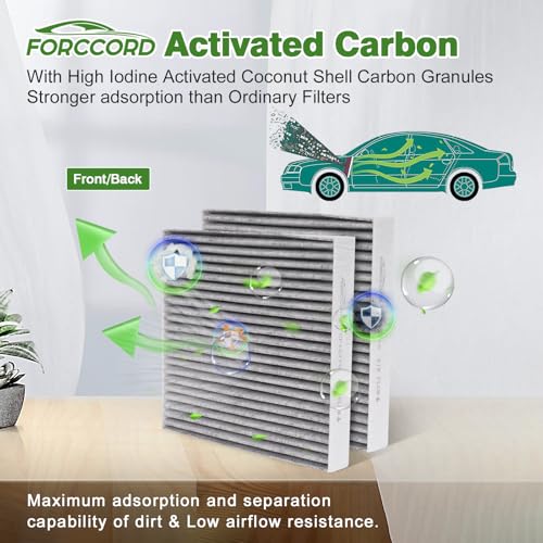 Image of 2-Pack Cabin Air Filters for Ford Ranger 2019-2025 2026 2.3L