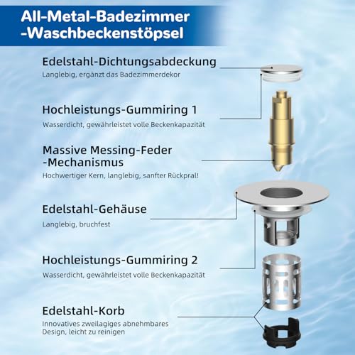 Hibbent Verbesserter 3-in-1 Waschbeckenstöpsel, Pop-Up Abflusssieb Stöpsel mit abnehmbarem Edelstahl-Filterkorb Haarfänger, Abflussstopfen für 30-60mm Beckenloch, Messing-Bullet-Kern, Chrom