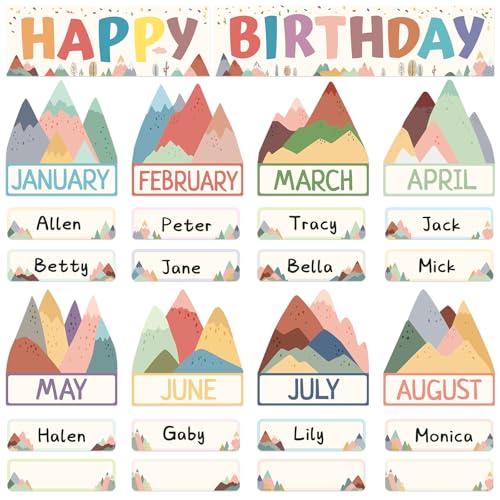 WorldBazaar Moving Mountains Birthday Bulletin Board Set