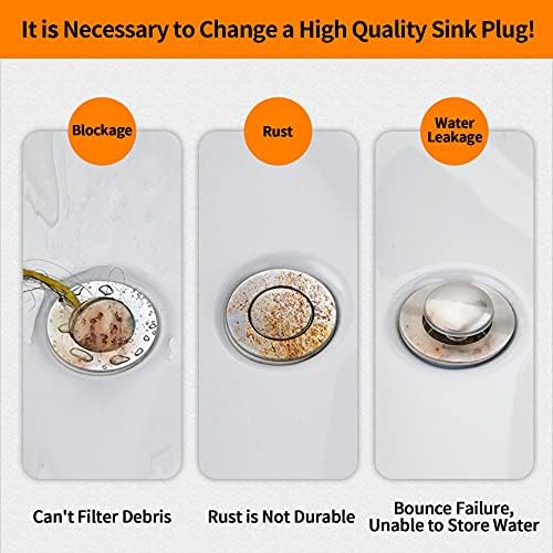 Sink Plug, Universal Bathroom Pop Up Wash Basin Plug Replacement Stainless Steel Strainer, Drain Stopper No Overflow with Hair Catcher Basket, Bath Plug Bounce Core Push Type Fliter Kitchen (34-38mm)