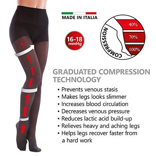 Collants de contention graduées médicales pour voyages et bureau