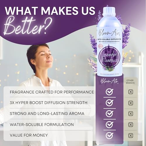 Image of Lavender Meadows Diffuser Oil for Home Fragrance, 1 Litre Refill, Water-Soluble, Strong & Long-Lasting Aroma Infused with 3X Hyper Boost Action for use in Home and Office