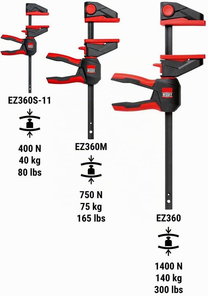BESSEY Serre-joint à une main avec poignée rotative EZ360M-15, envergure 150 mm, saillie 60 mm, travail facile sur la tête, mécanisme de rotation innovant à 360°, poids 0,41 kg