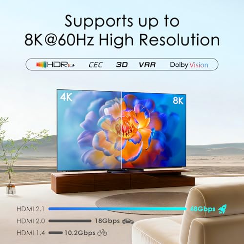 Switch HDMI de aluminio con soporte HDCP 2.3 y salida de audio 2