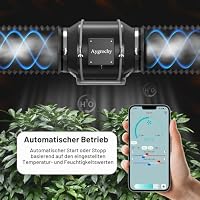 Aygrochy Rohrventilator 125mm, EC-Motor 35W 416m³/h, 2800 U/min Abluftventilator mit Temperatur- und Feuchtigkeitsregler, Rohrlüfter für Wachstumszelte, Luftabsaugung und Rauchabzug, mit WiFi App – Ansicht 4
