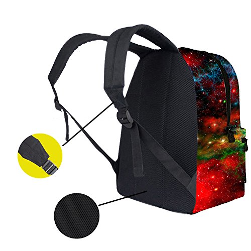 JeremySport TrendyMax Galaxy Pattern Grade Backpack for Elementary Kids4