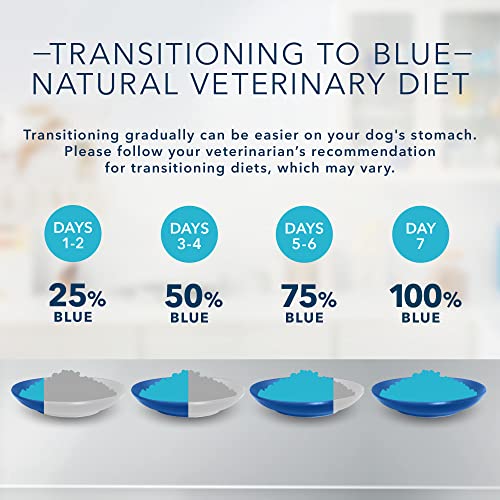 Blue Buffalo Natural Veterinary Diet W+U Weight Management + Urinary Care Wet Dog Food, Chicken 12.5-Oz Cans (Pack Of 12) #TOP4
