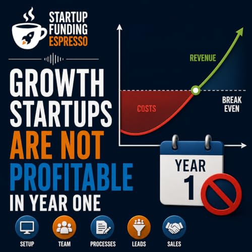 Startup Funding Espresso &ndash; Growth Startups Are Not Profitable in Year One