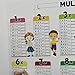 JunZheHub Dry Erase Multiplication Chart Reusable Learning Toy, Math Times Table Learn The Times Table for Kids Home Classroom Student