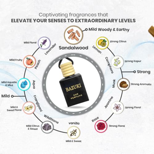 Image of Bazuki Car Perfume Hanging Pod 10 ml | Sandalwood Car Air Freshener with Essential Oils | Black Glass Bottle & Wooden Lid | Long Lasting Fragrance up to 60 Days | Refillable & Leak-Proof Design