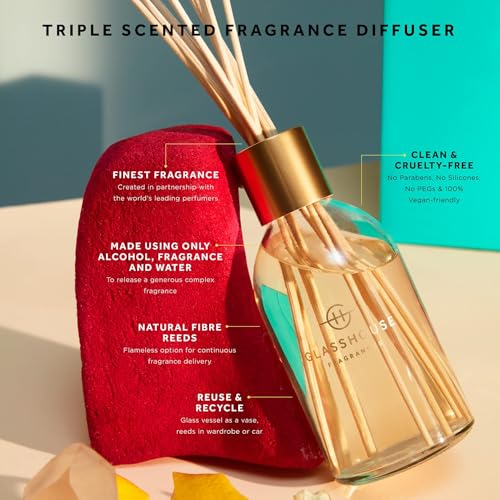 Difusor Aromático Glasshouse Fragrance Rendezvous 250mL miniatura 5