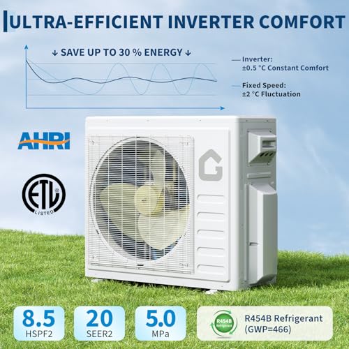 Image of Garvee 20K BTU Dual Zone Mini Split AC /Heating System, 20 SEER2 Ductless 2 Zone Wall Mounted Mini Split Air Conditioner, 9000 + 12000 BTU with Wifi, No Copper Tube Line Set Included-208-230V