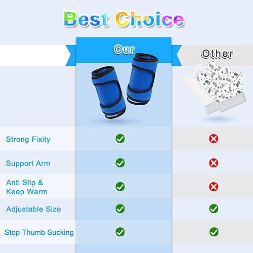 Miniatura 6 de Zelen Tope de succión de pulgar para niños (1 par) Protector de succión de pulgares Tratamiento para morder uñas para niños pequeños Dedos Chupando